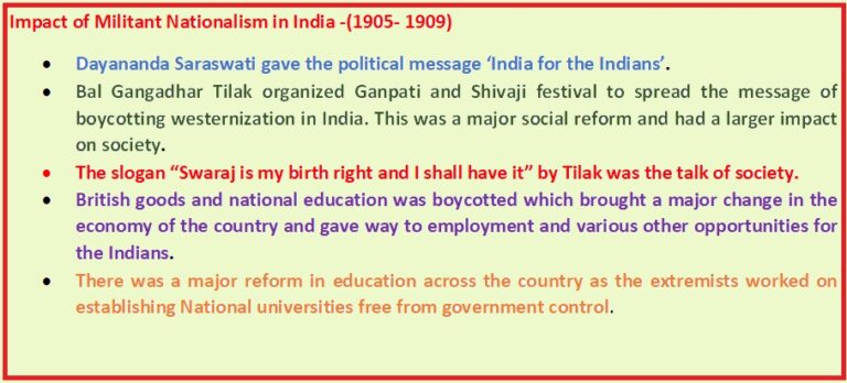 The Era of Militant Nationalism in India - Pcsstudies History